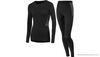 Термобелье женское LOFFLER SET LONG TRANSTEX HYBRID (WS)-25344